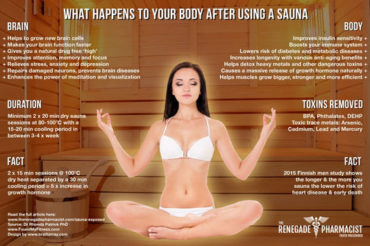 Sauna benefits infrared sauna benefits steam room sauna weight loss sauna accessories facial sauna diy sauna how to build sauna